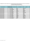 Vista preliminar de documento CUADRO DE MÉRITOS CONTRATACIÓN DOCENTE 2022 - EBR SECUNDARÍA EDUCACIÓN PARA EL TRABAJO