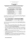 Vista preliminar de documento RESULTADO DE EVALUACION CURRICULAR CAS 046-2023-ANIN