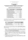 Vista preliminar de documento RESULTADO DE EVALUACION CURRICULAR CAS 052-2023-ANIN
