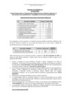 Vista preliminar de documento RESULTADO DE EVALUACION CURRICULAR CAS 053-2023-ANIN