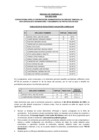 Vista preliminar de documento RESULTADO DE EVALUACION CURRICULAR CAS 054-2023-ANIN