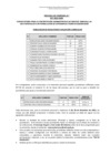 Vista preliminar de documento RESULTADO DE EVALUACION CURRICULAR CAS 057-2023-ANIN