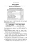 Vista preliminar de documento RESULTADO DE EVALUACION CURRICULAR CAS 058-2023-ANIN