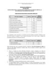 Vista preliminar de documento RESULTADO DE EVALUACION CURRICULAR CAS 059-2023-ANIN