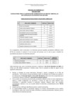 Vista preliminar de documento RESULTADO DE EVALUACION CURRICULAR CAS 060-2023-ANIN