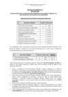 Vista preliminar de documento RESULTADO DE EVALUACION CURRICULAR CAS 062-2023-ANIN