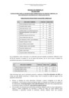 Vista preliminar de documento RESULTADO DE EVALUACION CURRICULAR CAS 092-2023-ANIN