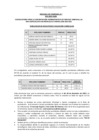 Vista preliminar de documento RESULTADO DE EVALUACION CURRICULAR CAS 093-2023-ANIN