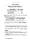 Vista preliminar de documento RESULTADO DE EVALUACION CURRICULAR CAS 094-2023-ANIN