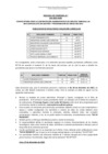 Vista preliminar de documento RESULTADO DE EVALUACION CURRICULAR CAS 104-2023-ANIN