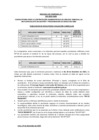 Vista preliminar de documento RESULTADO DE EVALUACION CURRICULAR CAS 105-2023-ANIN