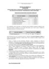 Vista preliminar de documento RESULTADO DE EVALUACION CURRICULAR CAS 106-2023-ANIN