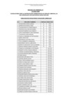 Vista preliminar de documento RESULTADO DE EVALUACION CURRICULAR CAS 110-2023-ANIN