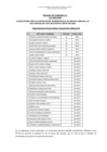 Vista preliminar de documento RESULTADO DE EVALUACION CURRICULAR CAS 111-2023-ANIN