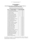 Vista preliminar de documento RESULTADO DE EVALUACION CURRICULAR CAS 114-2023-ANIN