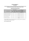 Vista preliminar de documento ACTA DE RESULTADO FINAL - CAS TEMPORAL 06-2023-ANIN-DESIERTO