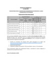 Vista preliminar de documento ACTA DE RESULTADO FINAL - CAS TEMPORAL 13-2023-ANIN