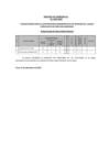 Vista preliminar de documento ACTA DE RESULTADO FINAL - CAS TEMPORAL 16-2023-ANIN