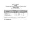 Vista preliminar de documento ACTA DE RESULTADO FINAL - CAS TEMPORAL 18-2023-ANIN