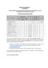 Vista preliminar de documento ACTA DE RESULTADO FINAL - CAS TEMPORAL 19-2023-ANIN
