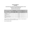 Vista preliminar de documento ACTA DE RESULTADO FINAL - CAS TEMPORAL 20-2023-ANIN