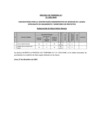 Vista preliminar de documento ACTA DE RESULTADO FINAL - CAS TEMPORAL 23-2023-ANIN