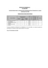 Vista preliminar de documento ACTA DE RESULTADO FINAL - CAS TEMPORAL 24-2023-ANIN