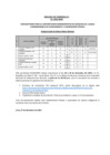 Vista preliminar de documento ACTA DE RESULTADO FINAL - CAS TEMPORAL 25-2023-ANIN