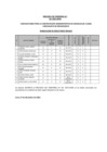 Vista preliminar de documento ACTA DE RESULTADO FINAL - CAS TEMPORAL 28-2023-ANIN