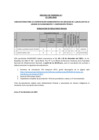 Vista preliminar de documento ACTA DE RESULTADO FINAL - CAS TEMPORAL 29-2023-ANIN