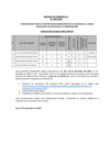 Vista preliminar de documento ACTA DE RESULTADO FINAL - CAS TEMPORAL 33-2023-ANIN