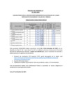Vista preliminar de documento ACTA DE RESULTADO FINAL - CAS TEMPORAL 34-2023-ANIN