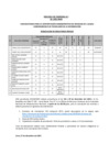Vista preliminar de documento ACTA DE RESULTADO FINAL - CAS TEMPORAL 36-2023-ANIN