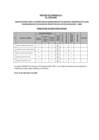 Vista preliminar de documento ACTA DE RESULTADO FINAL - CAS TEMPORAL 05-2023-ANIN-DESIERTO