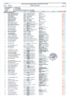 Vista preliminar de documento AGENTES POR EDADES