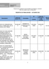 Vista preliminar de documento OCTUBRE-2023-PENALIDADES