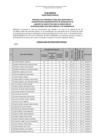Vista preliminar de documento fe de eratas -ACTA DE RESULTADO FINALES - 003-2023-ANIN F f