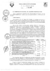 Vista preliminar de documento R.E.R. Nro 451-2023-GR-GR PUNO