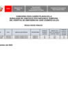 Vista preliminar de documento RESULTADOS FINALES - CONCURSO POR SUPLENCIA 