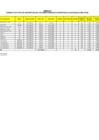 Vista preliminar de documento ANEXO 1 - RAEE CONSUMIBLES
