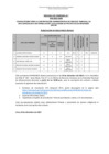 Vista preliminar de documento RESULTADO FINAL DEL PROCESO CAS 048