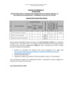 Vista preliminar de documento RESULTADO FINAL DEL PROCESO CAS 049