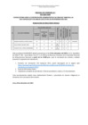 Vista preliminar de documento RESULTADO FINAL DEL PROCESO CAS 055