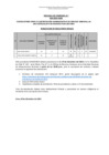 Vista preliminar de documento RESULTADO FINAL DEL PROCESO CAS 060