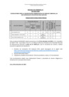 Vista preliminar de documento RESULTADO FINAL DEL PROCESO CAS 064