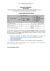 Vista preliminar de documento RESULTADO FINAL DEL PROCESO CAS 092