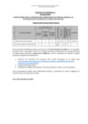 Vista preliminar de documento RESULTADO FINAL DEL PROCESO CAS 093
