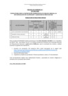 Vista preliminar de documento RESULTADO FINAL DEL PROCESO CAS 107