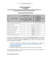 Vista preliminar de documento RESULTADO FINAL DEL PROCESO CAS 111