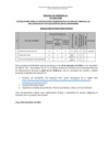 Vista preliminar de documento RESULTADO FINAL DEL PROCESO CAS 112